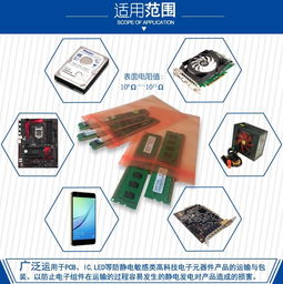 自封PE防靜電袋 守護電子產品的透明衛士與星辰直銷的共贏之道