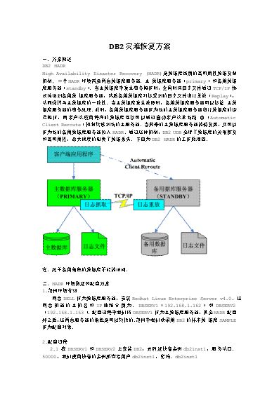 數據庫服務器與數據庫服務的核心要點詳解