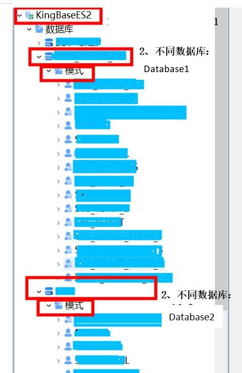 人大金倉同一服務下不同數據庫的跨庫查詢實現方法